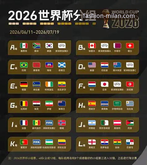 世界杯最新动态：荷兰大胜瑞典排名飙升，AC米兰官网用户热议赛事进程