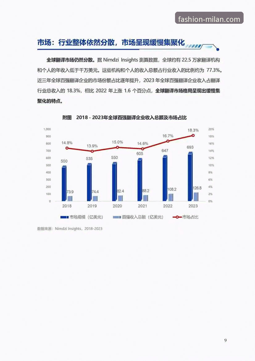 官方渠道 vs 第三方信息源：获取“米兰最新新闻”的权威性与时效性深度对比