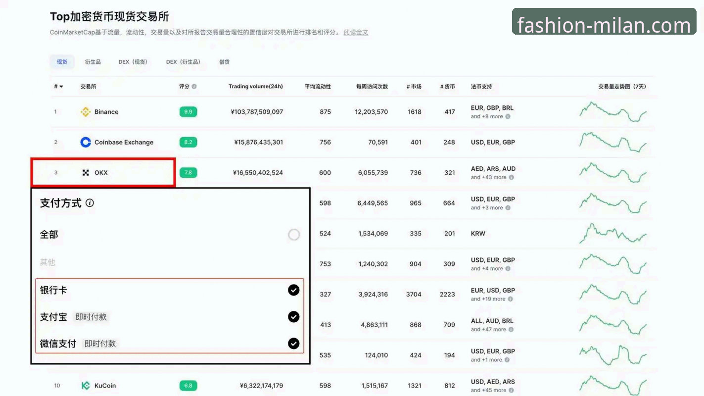 最新米兰会员怎么注册 深度揭秘:最新米兰会员注册全流程,你不知道的官方渠道那些事