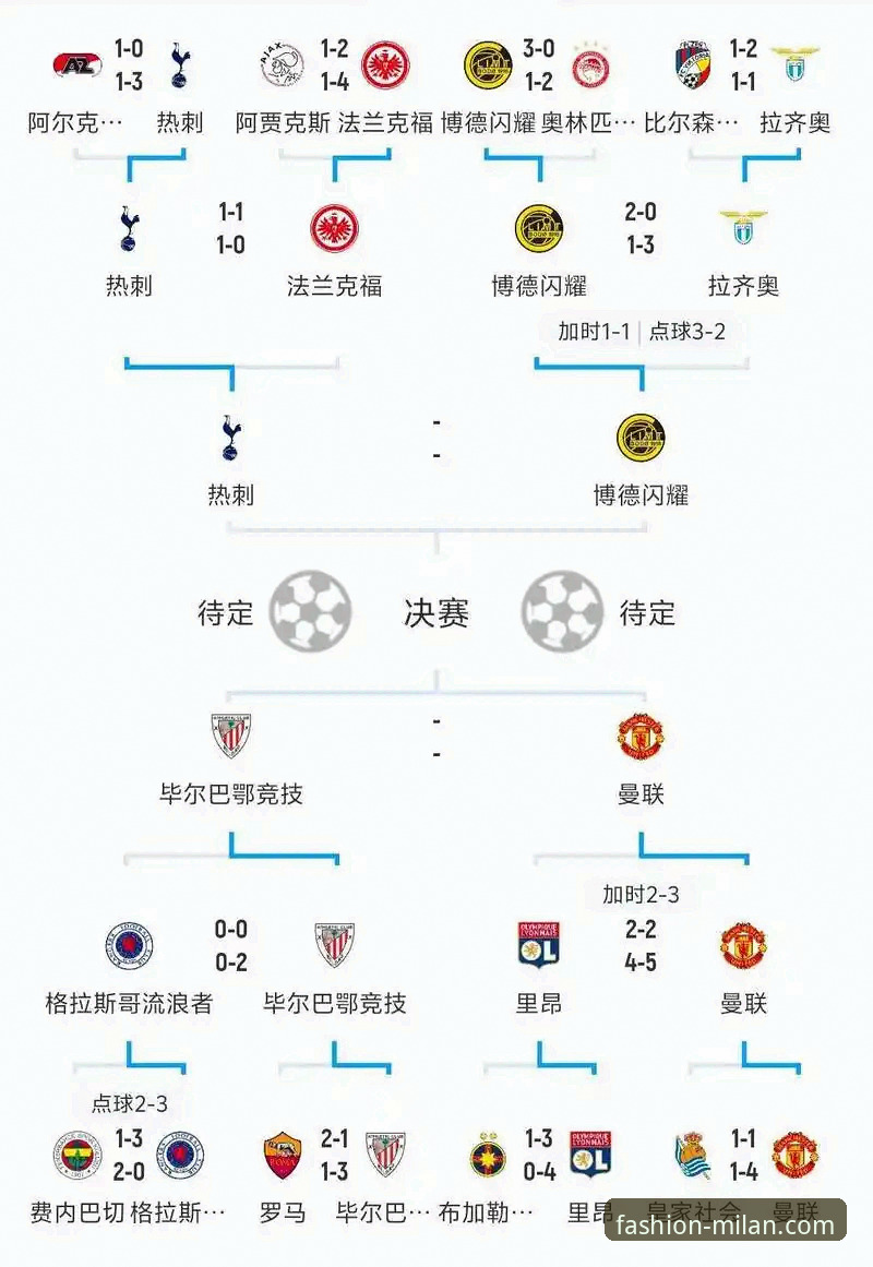 米兰中国官网深度使用心得：五分钟掌握赛程查询与会员权益